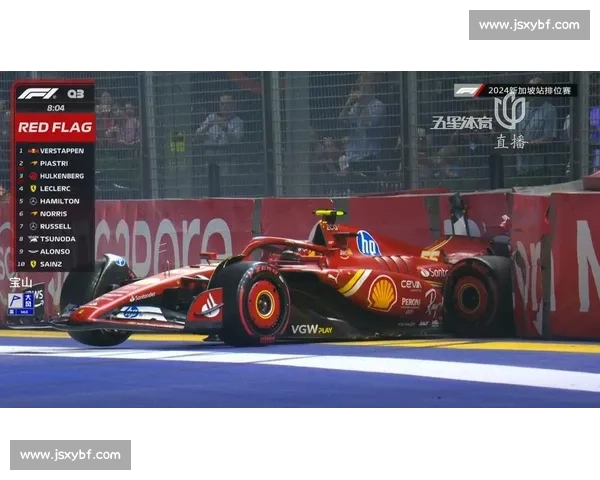 心跳加速!F1红旗信号,让胜利的天平摇摆不定 心跳加速!F1红旗信号,让胜利的天平摇摆不定