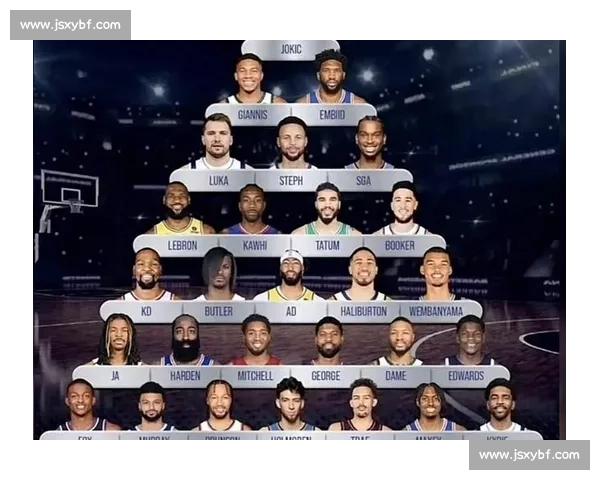 谁是MLS的“吸金王”球星商业价值排行榜！